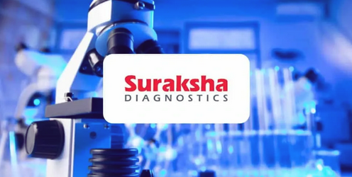 Suraksha Diagnostic IPO allotment is finalized today. Check your status, learn refund and listing details, and explore the latest grey market premium updates.