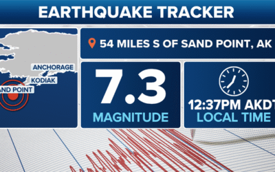 Massive 7.3 Earthquake Rocks Alaska—Tsunami Warning Issued Overnight!
