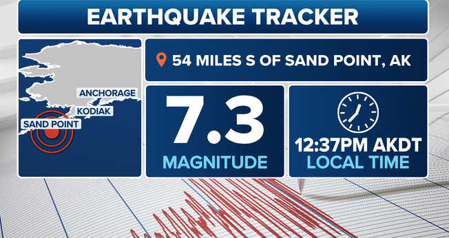 A 7.3-magnitude earthquake struck Alaska, triggering a tsunami warning. Learn what happened, who’s at risk, and how locals are reacting.